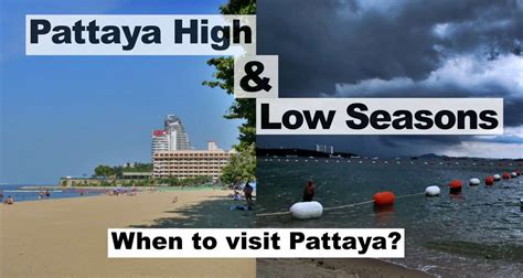 Weather Pattaya .